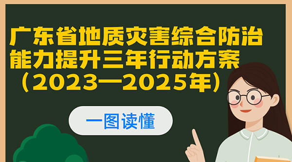 一图读懂广东省地质灾害综合防治能力提升三年行动方案（2023—2025年）